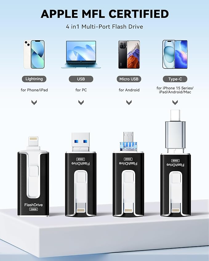 MFi Certified Flash Drive for iPhone iPad 256GB, Photo Stick for External Memory Storage, Easily Back Up and Save Photos Videos, USB Memory Stick Thumb Drive for iPhone/iPad/Android/PC (Black)