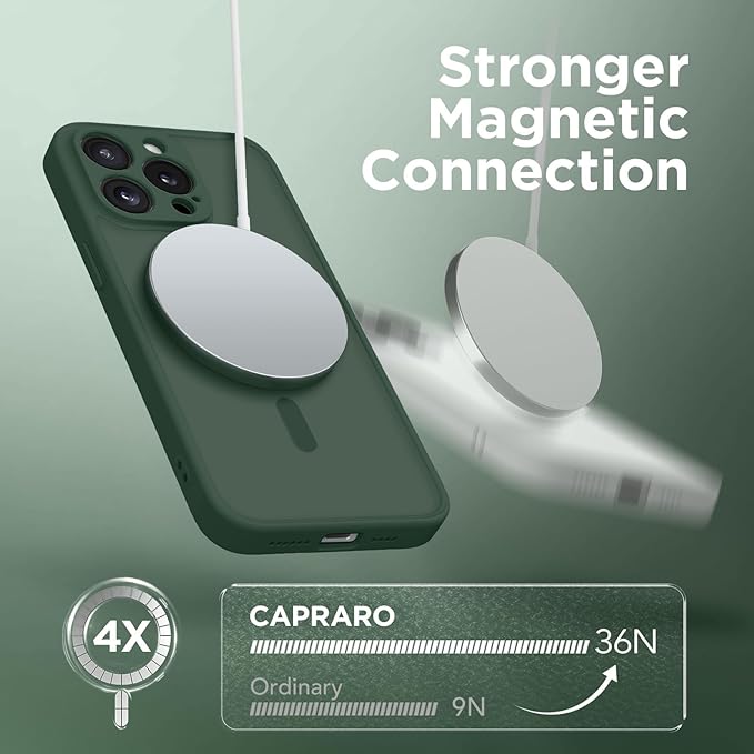 CAPRARO Magnetic for iPhone 13 Pro Case, [Compatible with MagSafe] [Full Camera Protection] Shockproof Protective Slim Translucent Matte Phone Case for iPhone 13 Pro 6.1'', Deep Green