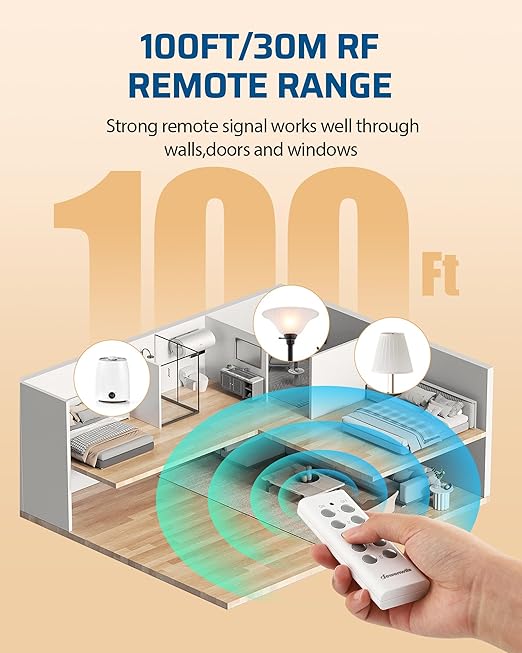 DEWENWILS Wireless Control Outlet for Christmas Decor, Programmable and Expandable Electrical Switch, 100FT Range, 125V/15A/1875W Light Switch, 2 Remote and 5 Outlets