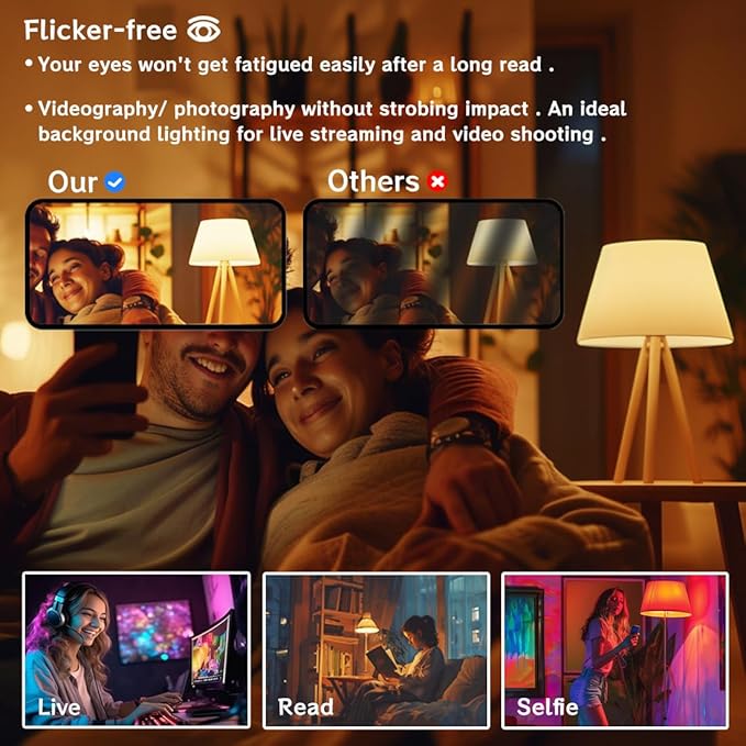 MELPO Smart RGB Light Bulbs Work with Alexa, 12W(130W Equivalent), 2700K-6000K，A19 E26 Bluetooth Color Changing Light Bulb, 16 Million Colors-DIY Flash/Fade - Timing-DIY Scenes- Music Sync (8 Pack)
