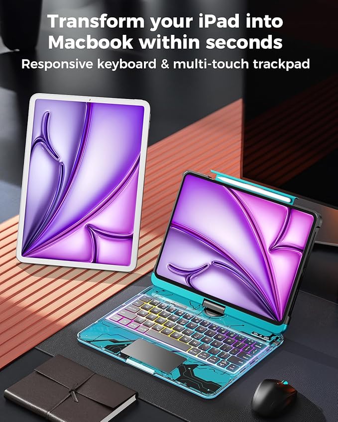 SIBEITU Clear Wireless Keyboard Case for iPad Air 13-inch M4/M3/M2 (2026/20252024) & iPad Pro 12.9-inch 6th 5th 4th 3rd Gen, Precision Trackpad & 7-Color Backlit, Pencil Holder, 360°Rotatable, Blue