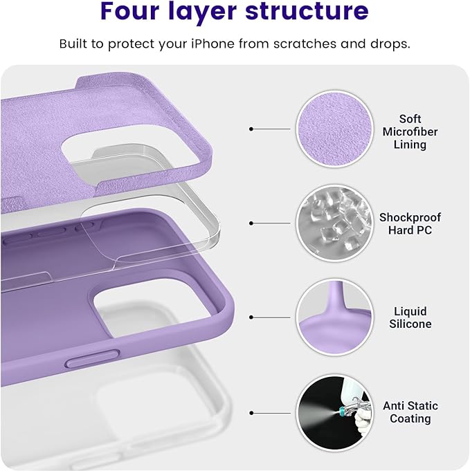 OTOFLY Compatible with iPhone 15 Pro Max Case, Silicone Shockproof Slim Thin Phone Case for iPhone 15 Pro Max (6.7 inch), (Light Purple)