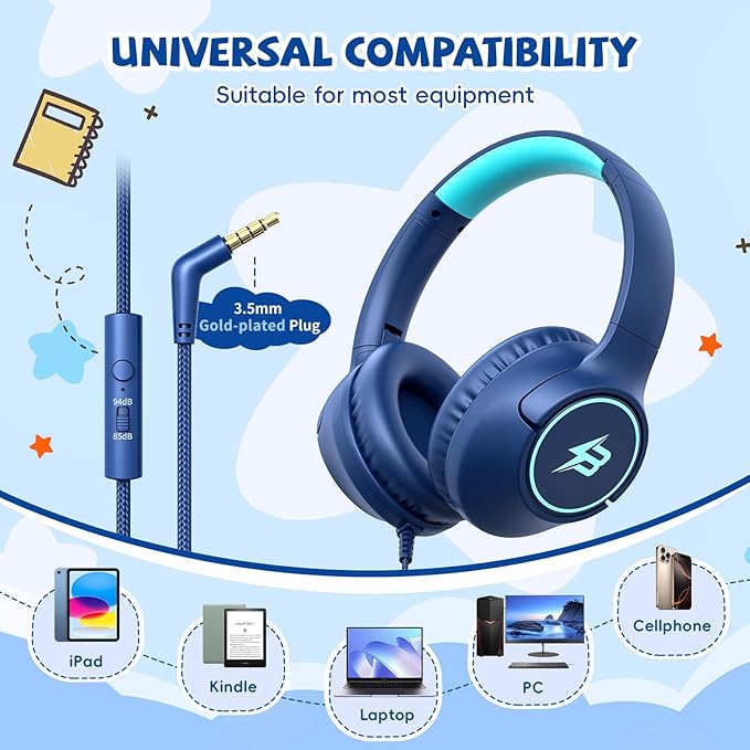 Kids Headphones Wired for School, 85/94dB Volume Limit, Wired Over Ear Headphones for Kids Boys Girls with Microphone, Stereo Sound 3.5mm Cord for Kindle Tablet Airplane Travel, Navy Blue