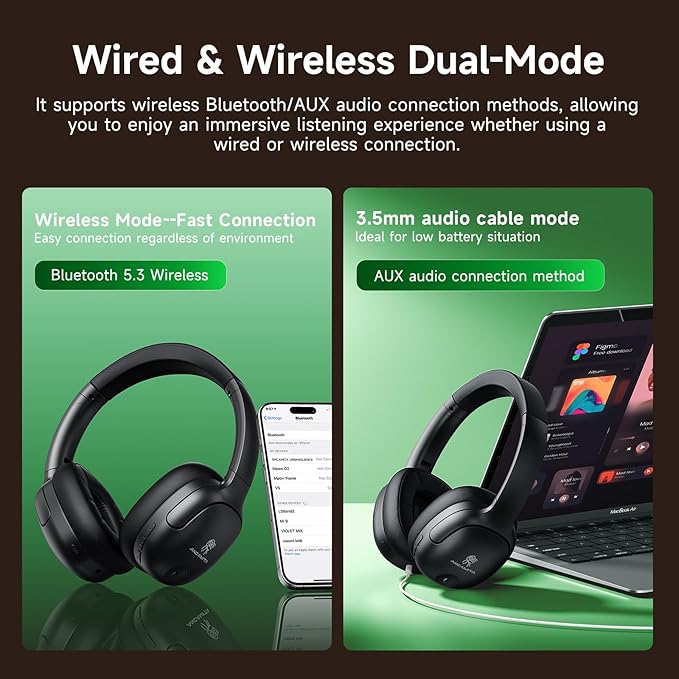 Hybrid Active Noise Cancelling Headphones, Wireless Over Ear Bluetooth, 50H Long ANC Playtime, Rotatable and Foldable, HiFi Audio Deep Bass, Customized EQ via APP, Transparency Mode (Black)