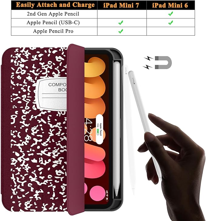 Soke Case for iPad mini 7(A17 Pro) 2024/iPad Mini 6 2021 8.3 inch with Pencil Holder-[Pencil Charging + Auto Wake/Sleep], Soft TPU Back Cover for iPad mini 7th/6th Generation(Book Wine)