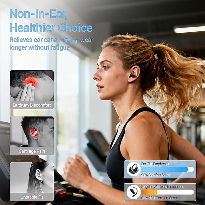 2026 Open Ear Clip on Earbuds for Running & Gym, Wireless Bluetooth 6.0 Wireless Clip On Earbuds with 80 Hours Charging Case, Sport Earphones Built-in Mic IPX5 Waterproof for Outdoor Fitness