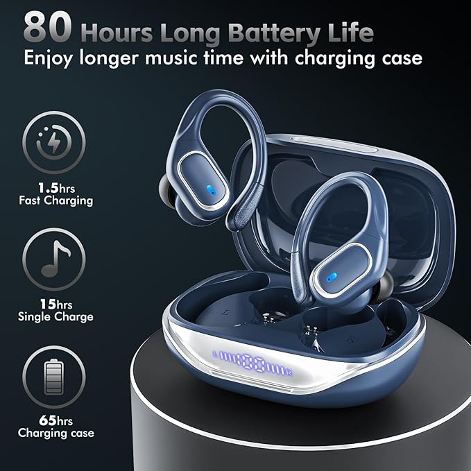 HAOYUYAN Wireless Earbuds Bluetooth 5.3 Headphones with 80H Playback, IPX7 Waterproof Over Ear Buds with LED Power Display for Sports Running Workouts (Navy Blue)