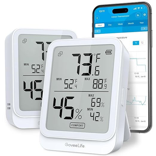 GoveeLife Hygrometer Thermometer H5104 2Pack, Bluetooth Room Temperature Monitor with APP Alert and 2 Years Date Storage Export, Remote LCD Digital Hygrometer Indoor Humidity Meter, Greenhouse