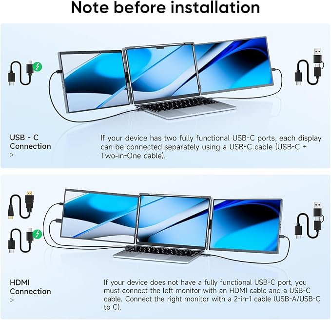 14" Laptop Screen Extender,FHD 1200P IPS Triple Portable Monitor,Dual Travel Screen Plug & Play,Laptop Monitor Extender for 14"-17.3",Compatible with Windows/Mac/Android & Chrome OS