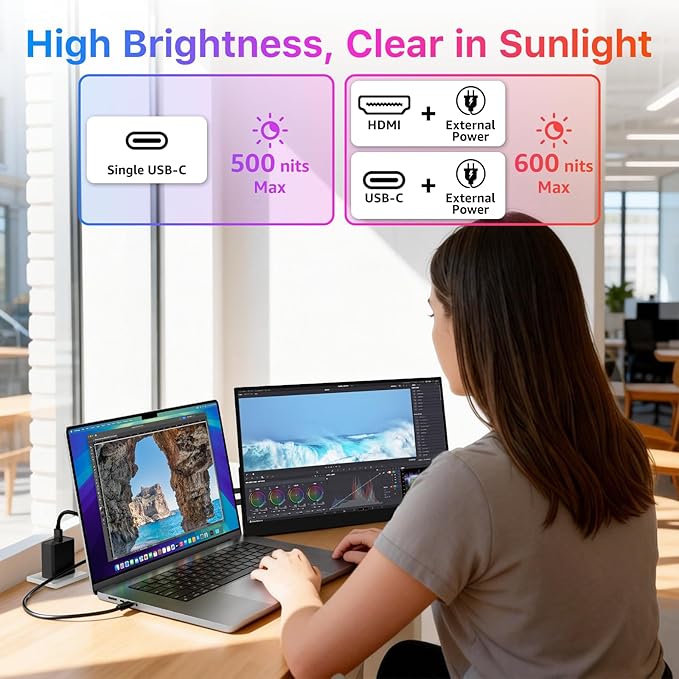 kksmart Portable Monitor for Laptop MacBook Surface PC Xbox PS5, Travel Monitor Second Screen for Laptop, HDMI USB-C VESA Compatible Built-in Speaker, 17.3