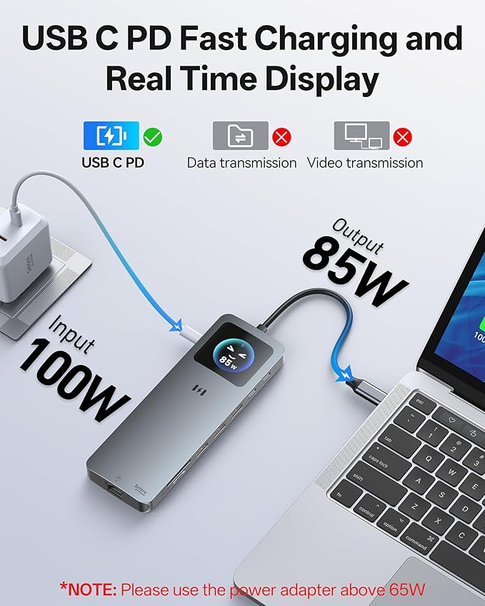 USB C Docking Station 3 HDMI, Selore 13-in-1 Laptop Docking Station with Triple 4K HDMI, Smart Display, 2.5G Ethernet, 100W PD, 10Gbps USB A/C 3.1, SD/microSD Card Reader for Dell/HP/Lenovo Laptops