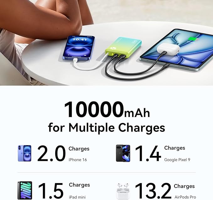 INIU Portable Charger, 45W PD Slim 10000mAh Power Bank with Built-in USB-C, Camping Outdoor Travel Business, for Women Men Students Family Emergency