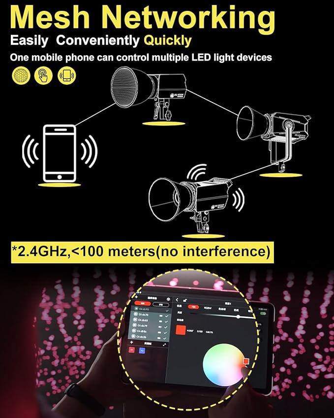 IFOOTAGE 220DN Video Light,220W COB LED Light,Continuous Lighting for Photography,CRI 98,TLCI 99,42000Lux @1M,8 Lighting Effects,Silent Run,TM-30 Rf97 Rg100