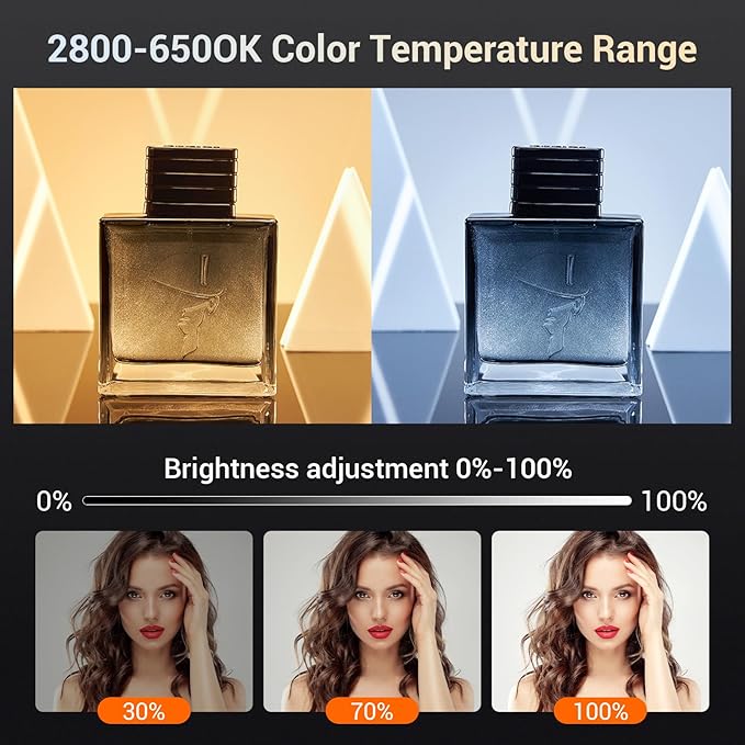 Godox ML60IIBi 70W Bi-Color COB LED Video Light,2800K-6500K CRI 96+/TLCI 97+,Built-in 11 Lighting Effects,App Control Photography Lighting
