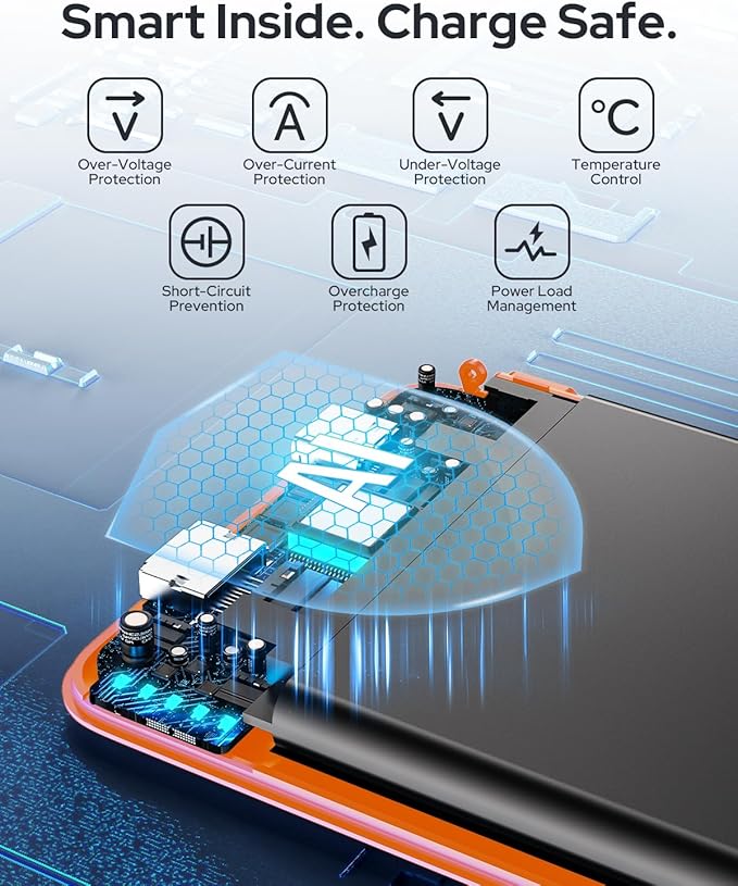 TRKOY for Magsafe Portable Charger, 5000mAh Magnetic Power Bank with USB-C Charging, Travel Essential for Magsafe Battery Pack Compatible with iPhone 17/16/15/14/13/12,Cosmic Orange