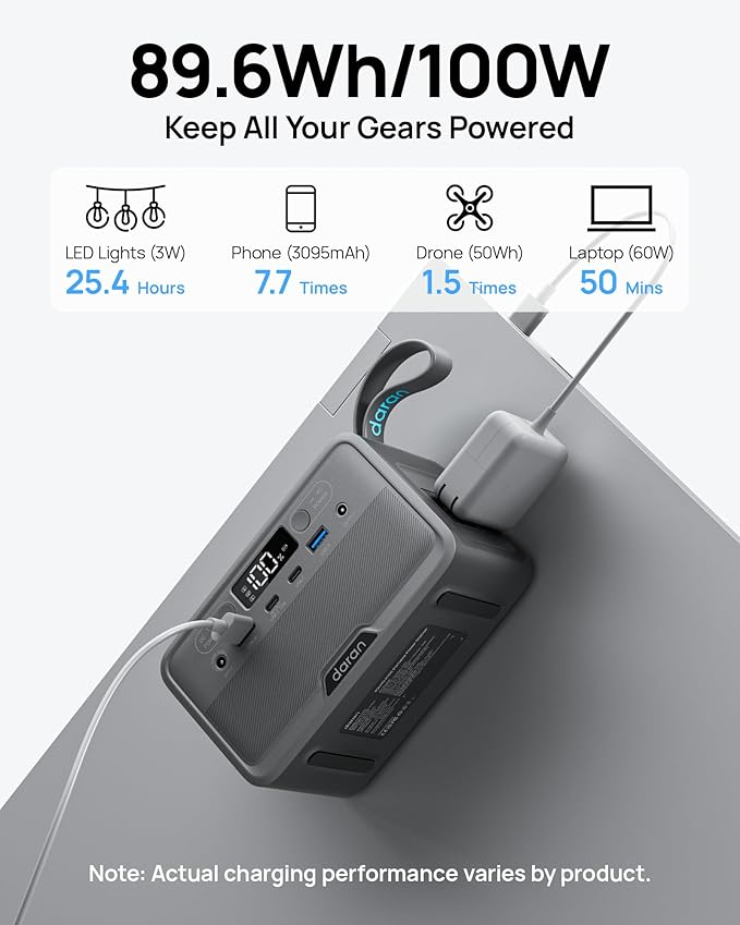DARAN Portable Power Station 89.6Wh LiFePO4 Battery 100W(200W Peak) Solar Power Bank, Portable Charger Small Generator with AC Outlets & PD Fast Charging for Home/Laptop/Camping(Solar Panel Optional)