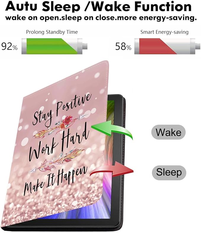 Case for iPad (A16) 11th Gen 11 Inch 2025, iPad 10th Gen 10.9 Inch 2022, Slim PU Leather Folding Stand Smart Cover with Auto Sleep/Wake, Stay Positive Work Hard and Make It Happen Inspirational Quote