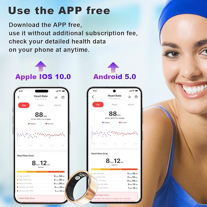 Smart Health Ring for Women Men Fitness Tracker with Heart Rate, Blood Oxygen, HRV, Sleep Monitoring, Step Counting, IP68 for iPhone and Android, No Subscription Fee (Silver, 10#)