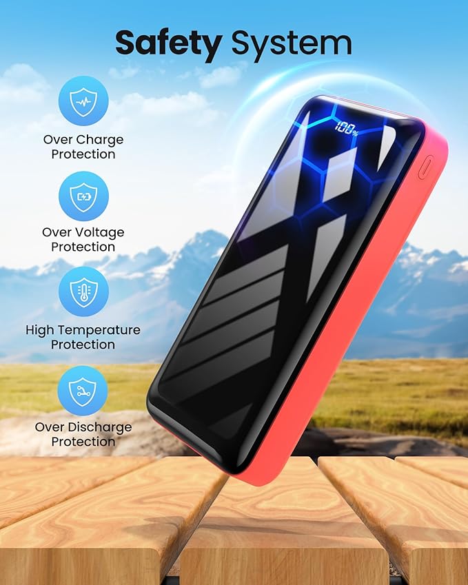 LOOPEAK Power Bank 50000mAh 22.5W Fast Charging Portable Charger, USB C Quick Charge with 3 Outputs&2 Inputs, LED Display, High Capacity External Cell Phone Battery Pack for iPhone, iPad, Android