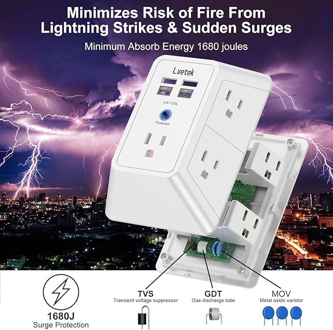 Outlet Extender, Surge Protector Outlet with 5-Multi Plug Outlet and 4 USB Ports(2 USB C), 3-Sided 1680J Power Strip Wall Charger, Multiple-Plug Outlet Splitter for Home Travel Office,ETL Listed,White