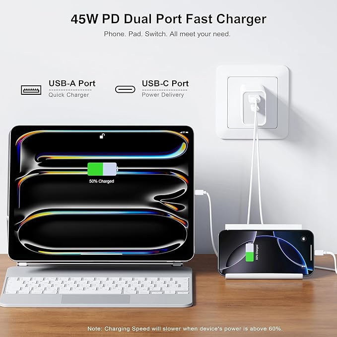 USB C Super Fast Charger, 3-Pack 45W Dual Port PD+QC Fast Charger Adapter Block for iPhone 14/15/16/17/Pro/Pro Max/Plus/iPad/MacBook air, (25W PPS) Type C Charging for Samsung S21 S22 Pixel