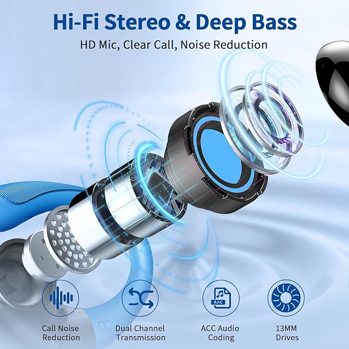 Wireless Earbuds, 2026 Bluetooth 5.4 Headphones Sport, 50Hrs HiFi Stereo Deep Bass Over-Ear buds with ENC Noise Cancelling Mic, IP7 Waterproof & LED Display Earphones with Earhooks for Workout/Running