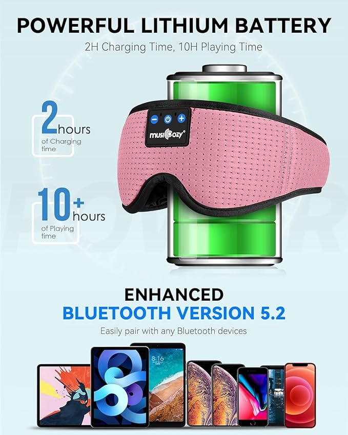 MUSICOZY Sleep Headphones, Bluetooth 5.4 Sleep Mask Headband Headphones Sleeping Eye Mask, Wireless Music Earbuds Earphones with HD Stereo Speakers for Side Sleepers, Cool Gadgets Unique Gift