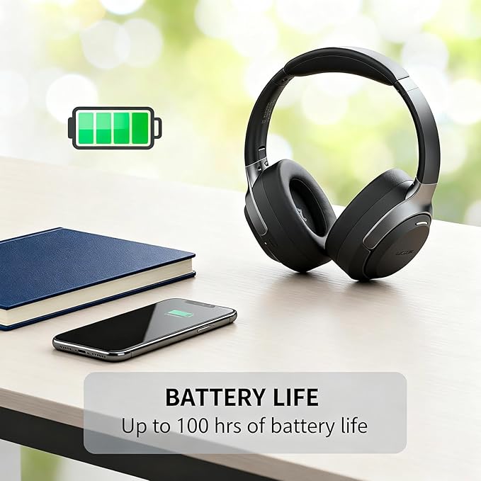 LC30Pro Hybrid Active Noise Cancelling Headphones, 100H Playtime Wireless Over Ear Bluetooth 5.4 Headset, Deep Bass, Multipoint Connection, Foldable Headphones for Travel, Home, Office