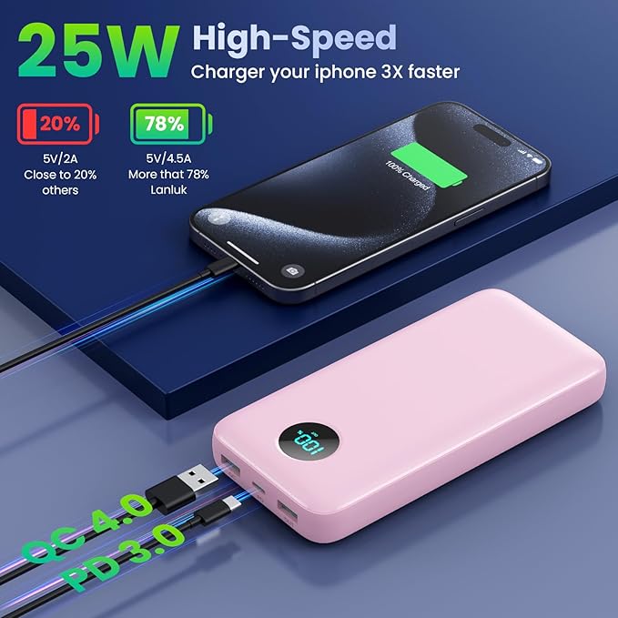 Portable Charger PowerBank 40,800mAh with Built-in Cables,25W PD Fast Charging +QC 4.0 Quick Phone Charging Power Bank, Travel Essential Charger Battery Pack for iPhone 17/16/15 Android Galaxy etc