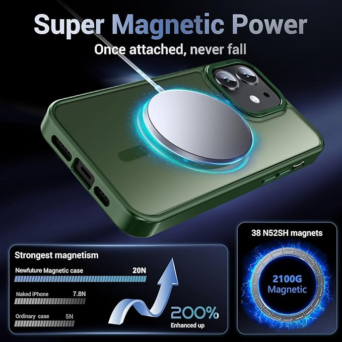 Newfuture Designed for iPhone 11 Case with Strong Magnetic [13 FT Military Drop Protection] [Compatible with Magsafe] Slim Translucent Matte Shockproof with Anti-Fingerprint Phone Case, Dark Green