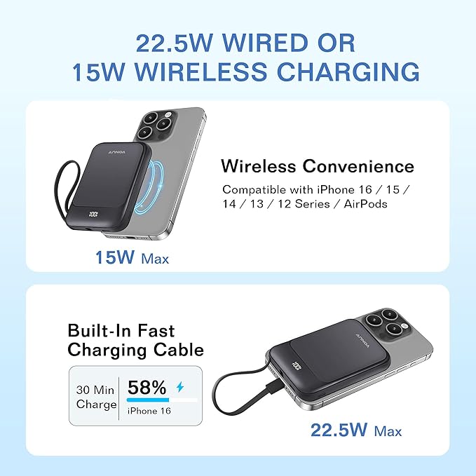 Magnetic Power Bank 10000mAh, Wireless Portable Charger with 15W Max Fast Charging & Built-in USB-C Cable, 22.5W PD LED Display Battery Pack Compatible with iPhone 17/16/15, Samsung Galaxy