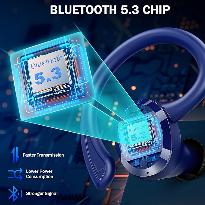 Wireless Earbuds Bluetooth Headphones Sport, Bluetooth 5.3 Earbud 3D HiFi Stereo Over Ear Buds, 48Hrs Earhooks Earphone with Noise Cancelling Mic, IP7 Waterproof Headset for Workout/Running/Gym