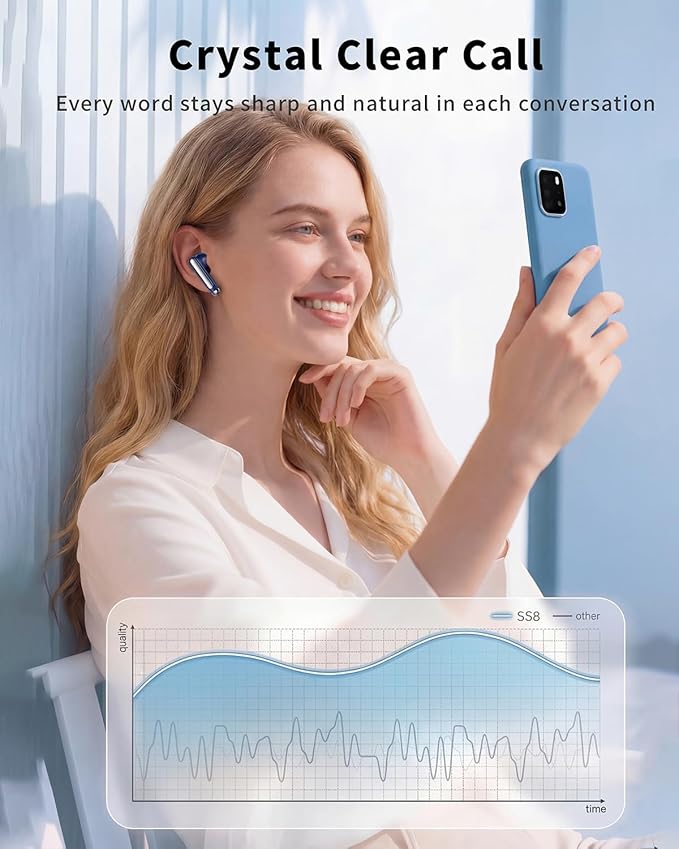 Wireless Earbuds, 2026 Bluetooth 5.4 Headphones Bass Stereo Ear Buds with Noise Cancelling Mic, LED Display in Ear Earphones 50H Playtime Ear Buds, IP7 Waterproof for Laptop Pad Phones Deep Blue
