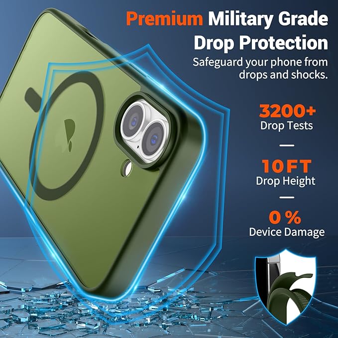 SUPFINE Magnetic for iPhone 16 Plus Case (Compatible with MagSafe) (Military Grade Drop Protection) Slim Translucent Matte Shockproof with Anti-Fingerprint Phone Case,Cangling Green