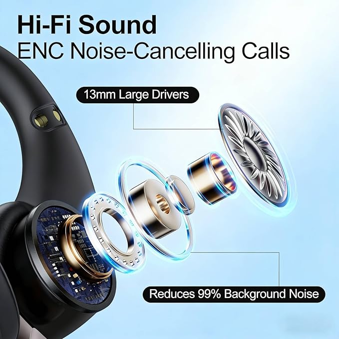 Vitog Wireless Bluetooth 6.0 Earhooks Earbuds, Sport Noise Cancelling Over Ear Waterproof Headphones Wireless Workout Running Open-Ear/in-Ear Earphones with Long Battery Life (Black)