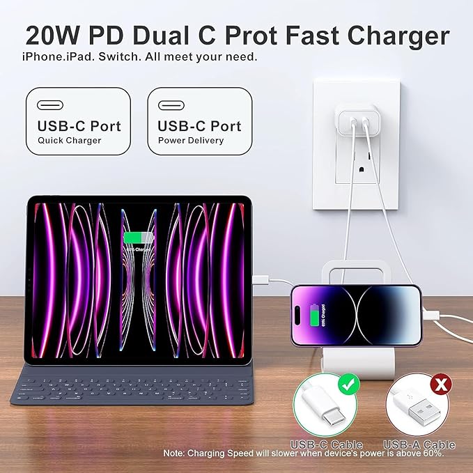 USB C Fast Charger Block,USB C Charging Block 3-Pack Type C 2in1 Dual Ports Plug Wall Charger,Fast Type C Charger for iPhone 17/17 Pro/17 Pro Max/Air/16E/16 Plus/16 Pro Max/15/14/13/12/11/Xs Max/XR/X