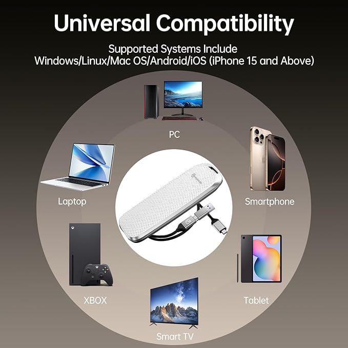 PHIXERO P10PRO External NVMe SSD 512GB, Up to 1050MB/s, USB 3.2 Gen2, Includes 2-in-1 USB C Cable, Portable Hard Drive for iPhone 15/16 PRO/Android/Mac, White