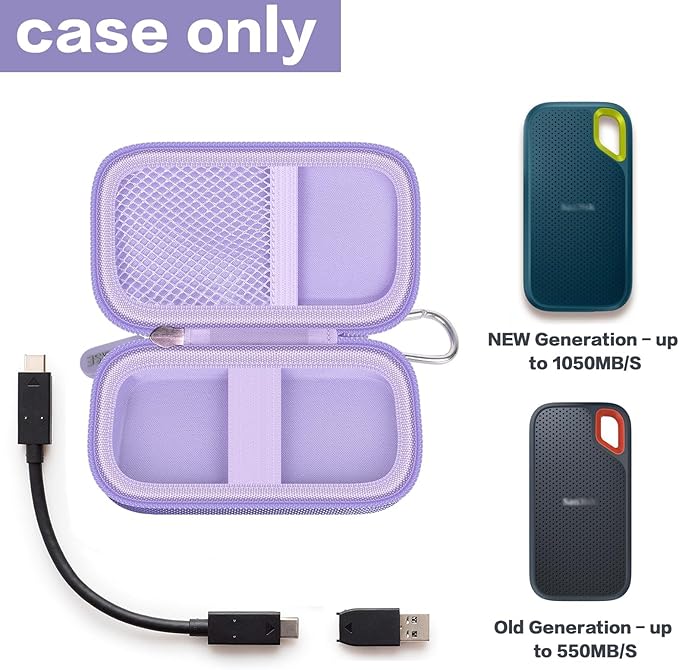 GWCASE Hard Case for SanDisk Extreme Portable SSD 1TB 2TB 4TB 8TB 500GB, External for Solid State Drive Travel Carrying Holder with Mesh Pocket for USB Cables & SD Cards(Bag Only)-Purple