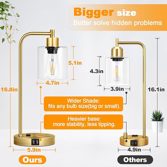 Nintiue Industrial Touch Table Lamps Set of 2-2 USB Ports & AC Outlet Nightstand Lamps, 3-Way Dimmable Bedside Desk Lamp for Living Room Bedroom, Glass Shade & 2 LED Bulbs Included - Brass