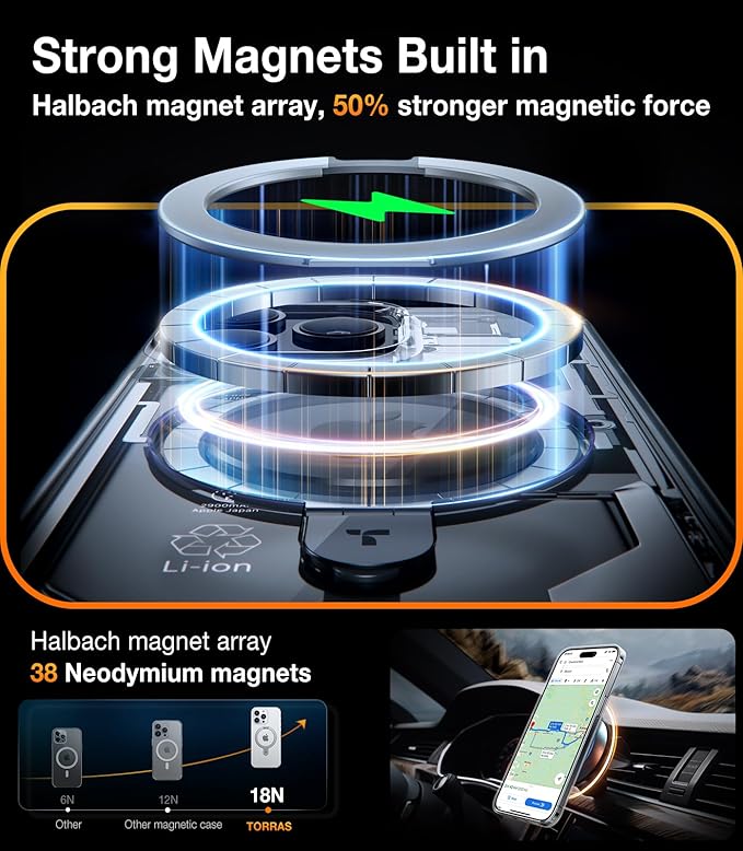 TORRAS Magnetic Ostand for iPhone 14 Pro Max Case [Military Grade Drop Tested & Compatible with MagSafe & Built in Stand] Translucent Slim Back Slim Protective Anti-Fingerprint 6.7" 2022, Clear