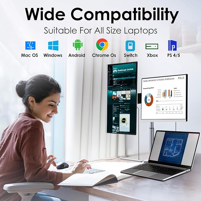 Redalf 15.6" FHD Portable Triple Monitor for Laptop, IPS Ultra-Thin Zero Frame, Compatible with Mac, Windows, Chrome, Fits All Size Laptops