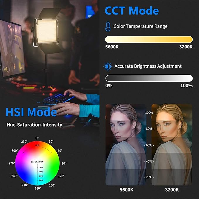 NEEWER 660 PRO RGB Led Video Light with APP Control/Barn Door/U Bracket, 360° Full Color, CRI 97+, 50W Panel Studio Light for Gaming Live Streaming YouTube Webex Recording Filming Photography
