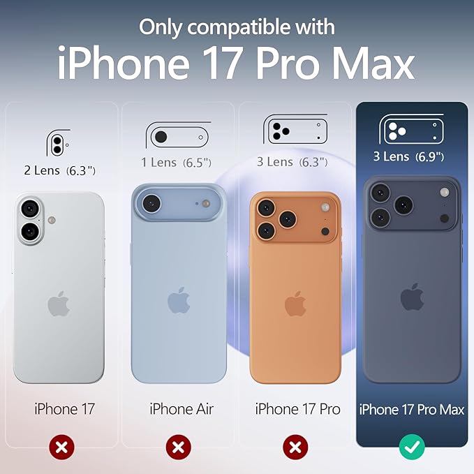 FireNova Magnetic for iPhone 17 Pro Max Case, Compatible with MagSafe, [Integrated Silicone Camera Control Button] [Camera Protection] Anti-Scratch Microfiber Lining Phone Case, 6.9", Klein Blue