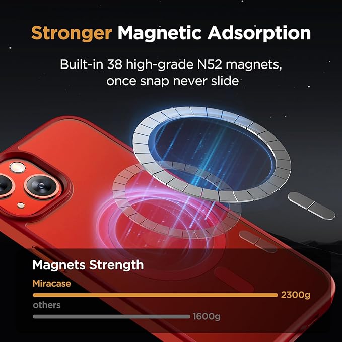 Miracase Magnetic for iPhone 14 Case 6.1 inch (Compatible with MagSafe)（with 2X Screen Protectors） Military-Grade Protection, Anti-Fingerprint Translucent Matte Phone Case Cover, Red