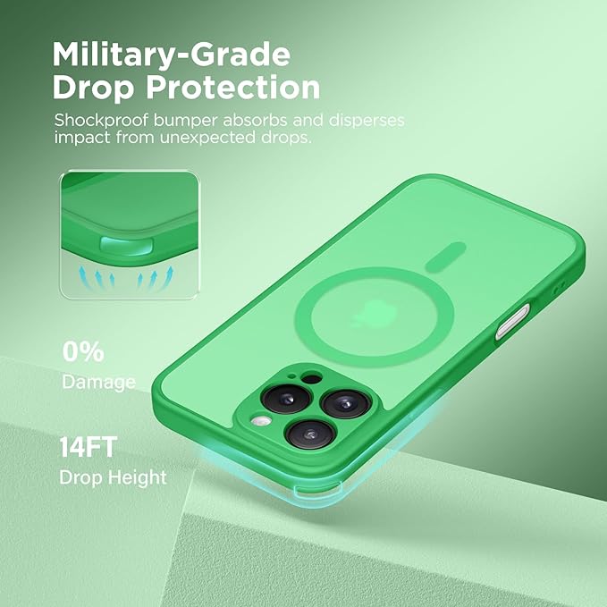 CAPRARO Magnetic Compatible with iPhone 16 Pro Max Case, Upgraded [Full Camera Protection] [Compatible with MagSafe] Protective Translucent Matte Women Phone Case Cover, Emerald Green