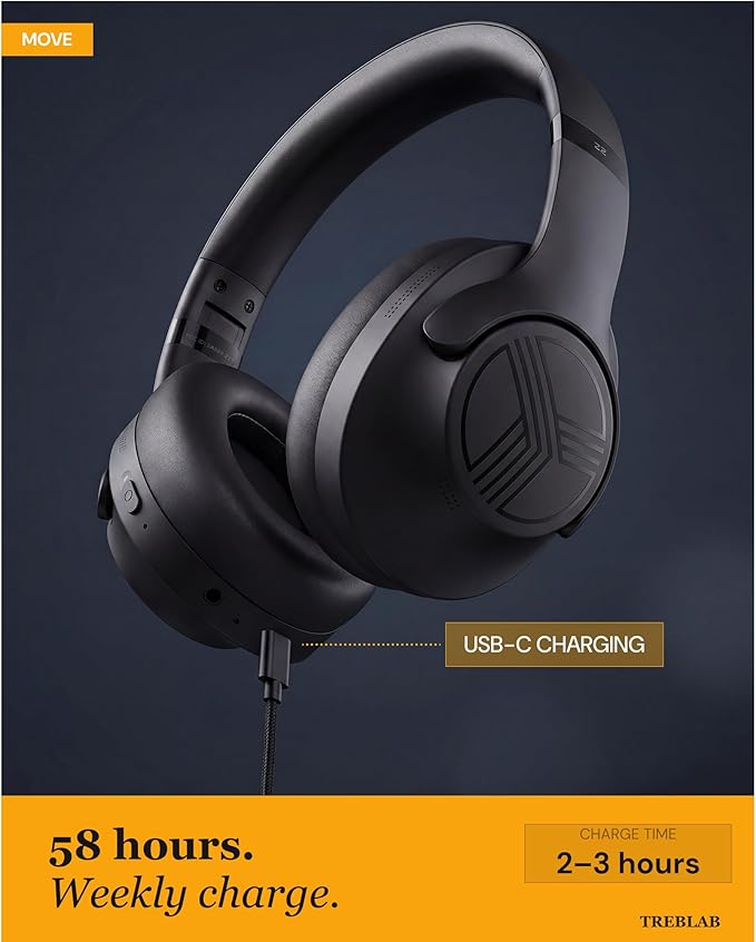 TREBLAB Z2 – Hybrid Active Noise Cancelling Wireless Headphones for Gym & Sports Workout, Lightweight Foldable, 58H Battery, Deep Bass, Over Ear Headphones Wireless Bluetooth with Mic for Travel