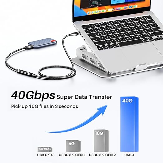 40Gbps USB 4 Extension Cable for Thunderbolt 4 [240W Charging/8K Video], USB C thunderbolt 4 Extender 3.3Ft, 4X Faster than USB3.2 Gen2 Male to Female Adapter for SSD, Hub, PSVR2, MacBook, Mag Safe