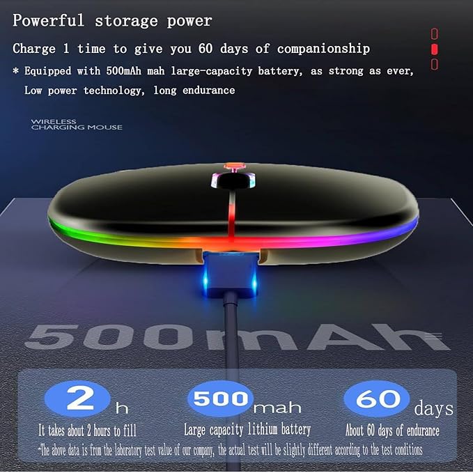 Guiheng Wireless Bluetooth Mouse,LED Dual Mode Rechargeable Silent Slim Laptop Mouse,Portable(BT5.2+USB Receiver) Dual Mode Computer Mice,for Laptop,Desktop Computer,ipad Tablet,Phone,TV (Black)