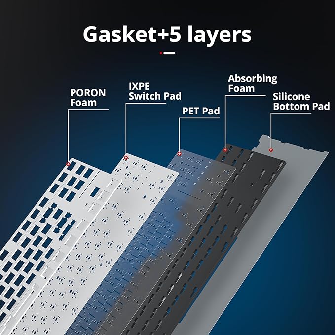 75% Custom Barebones Keyboard kit Gasket Mouted，Blank DIY Silent TKL Mechanical Gaming Keyboard PCB Hot Swappable 3pin/5pin Switch with South-Facing RGB for Win/Mac (M87 Kit-Black)