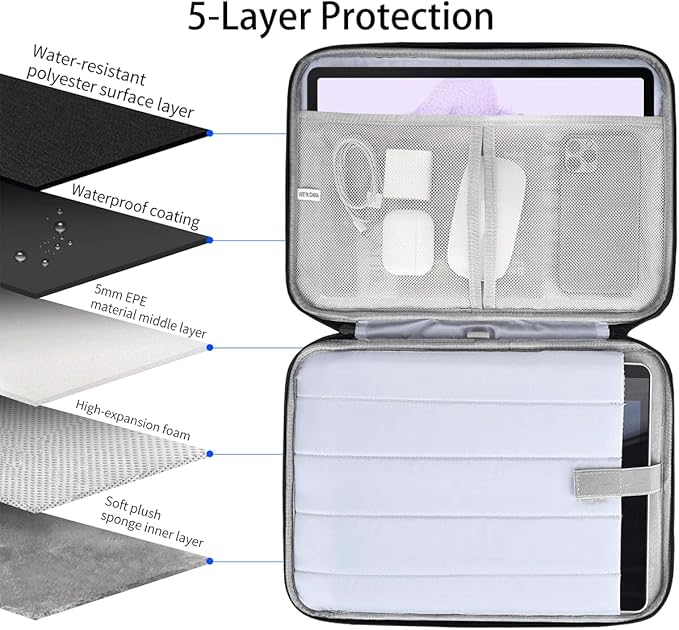 CAAORDKSO 11.6-12.4 Inch Laptop Tablet Sleeve Case Compatible with Lenovo ASUS Acer Dell HP Samsung 11.6" Laptop, Samsung Galaxy Tab S10+ S9+ Plus FE+/S8+/S7+ 12.4"/ 12.2" Chromebook Plus V2 Case Bag